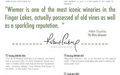 Robert Parker’s Wine Advocate Scores