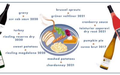 Thanksgiving Pairing Guide