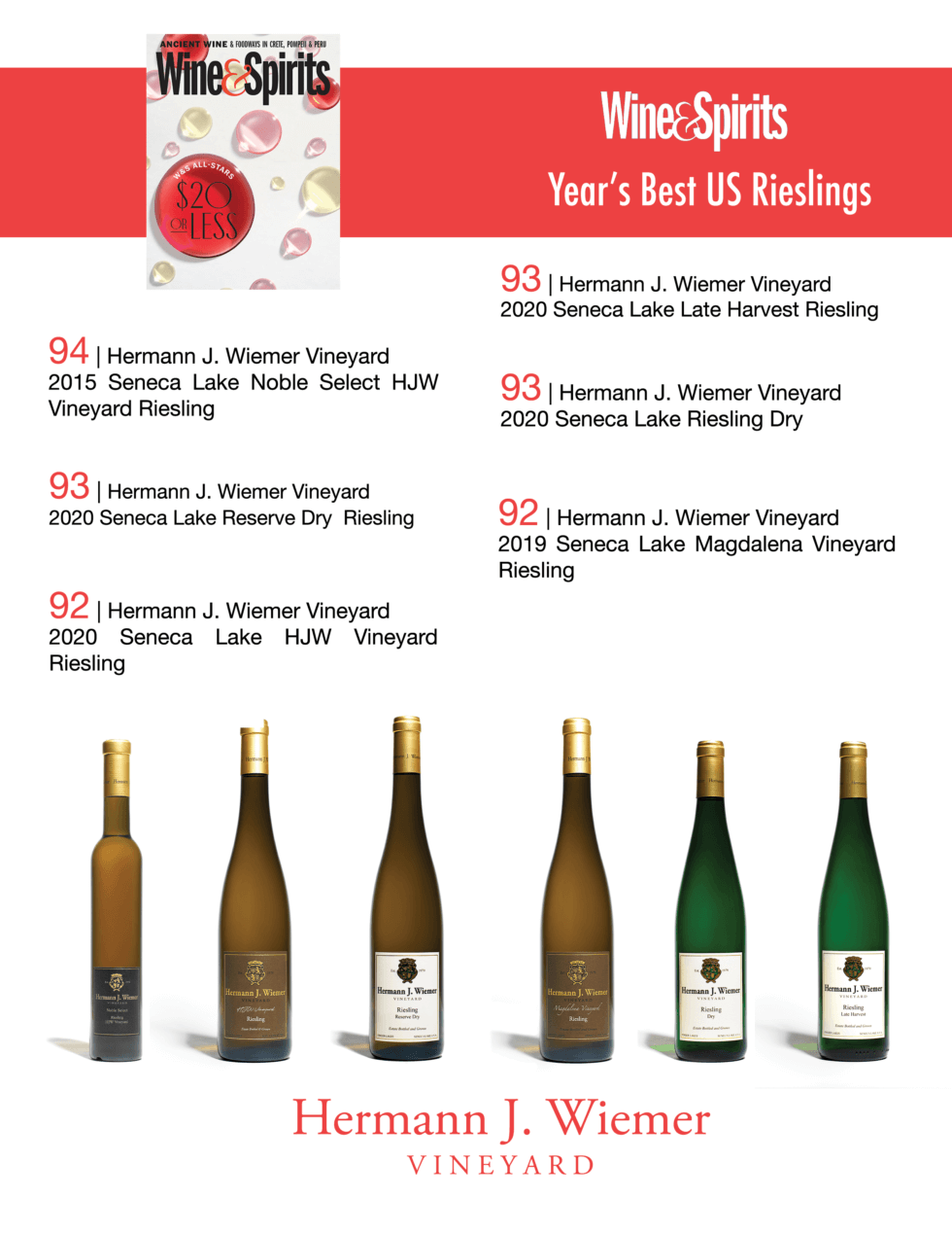 Wine & Spirits Magazine Reviews our Wines Hermann J. Wiemer Vineyard