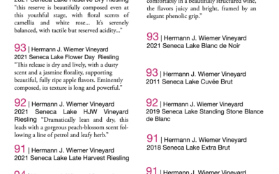 Wine & Spirits Magazine Reviews latest Rieslings & Sparkling Wines